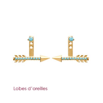 Boucles d'oreilles lobes d'oreille flèche plaqué or 750 3 microns et pierre turquoise de synthèse